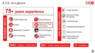 2
A.T.E. at a glance
BUSINESSAREAS
Textile Engineering
Cooling
Wastewater Treatment
Flow Technology
Energy Efficiency
Internet of Things
for Industry
Print & Packaging
Value Enhancing
Systems
OURTECHNOLOGIES
Textile Spinning
Internet of Things
for Industry
Heat Exchange
Wastewater Management
Static and Ink Control
Print Control and
Vision Systems
5000+ happy customers 500+ world-class products 13 locations
75+ years experience
 