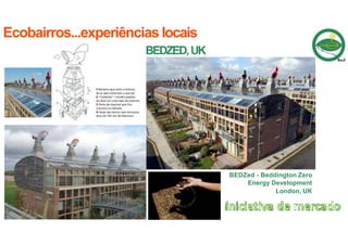 BEDZed - Beddington Zero
Energy Development
London, UK
Ecobairros...experiências locais
BEDZED,UK
 