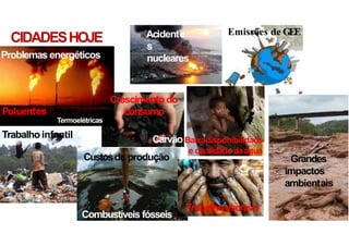 Crescimentodo
consumo
Poluentes
Emissões de GEE
Custosde produção
CIDADESHOJE
Problemas energéticos
CarvãoBaixadisponibilidade
e qualidade daágua
Combustíveis fósseis
Termoelétricas
Acidente
s
nucleares
Grandes
impactos
ambientais
Trabalho infantil
Trabalhoescravo
 
