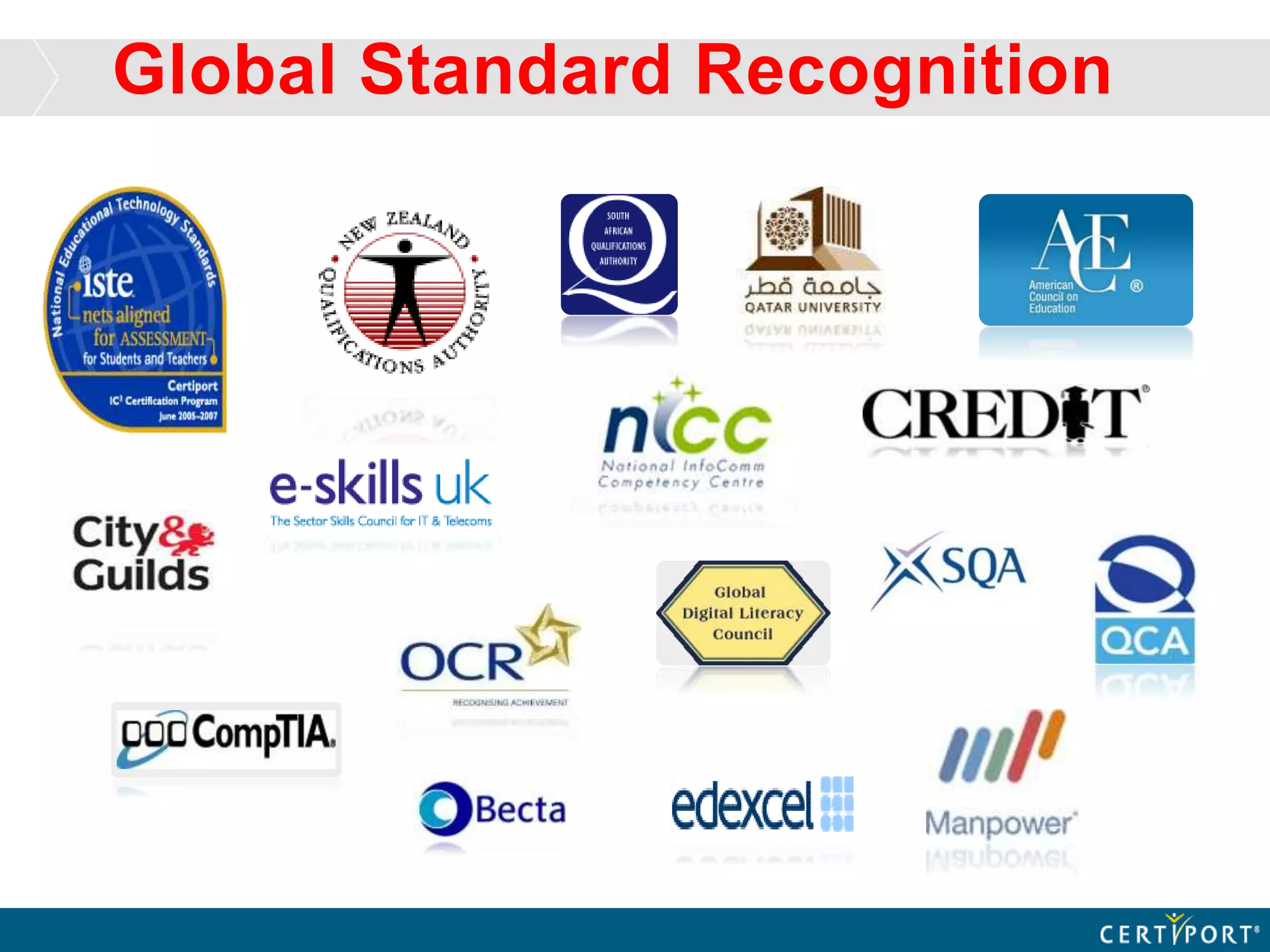 Global Standard Recognition
 
