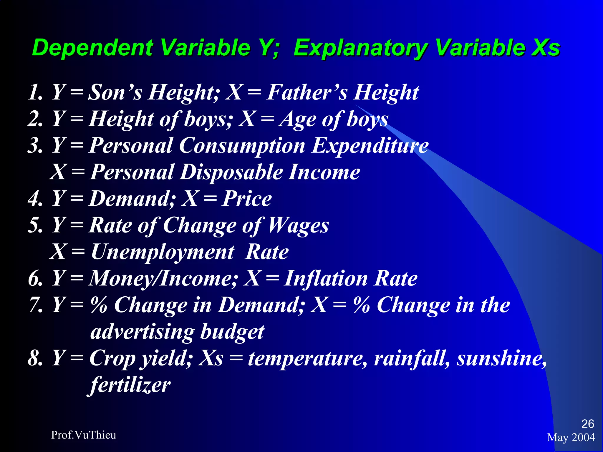 Dependent Variable Y;  Explanatory Variable Xs 1. Y = Son’s Height; X = Father’s Height 2. Y = Height of boys; X = Age of boys 3. Y = Personal Consumption Expenditure X = Personal Disposable Income 4. Y = Demand; X = Price 5. Y = Rate of Change of Wages  X = Unemployment  Rate 6. Y = Money/Income; X = Inflation Rate 7. Y = % Change in Demand; X = % Change in the advertising budget 8. Y = Crop yield; Xs = temperature, rainfall, sunshine,  fertilizer May 2004 Prof.VuThieu 
