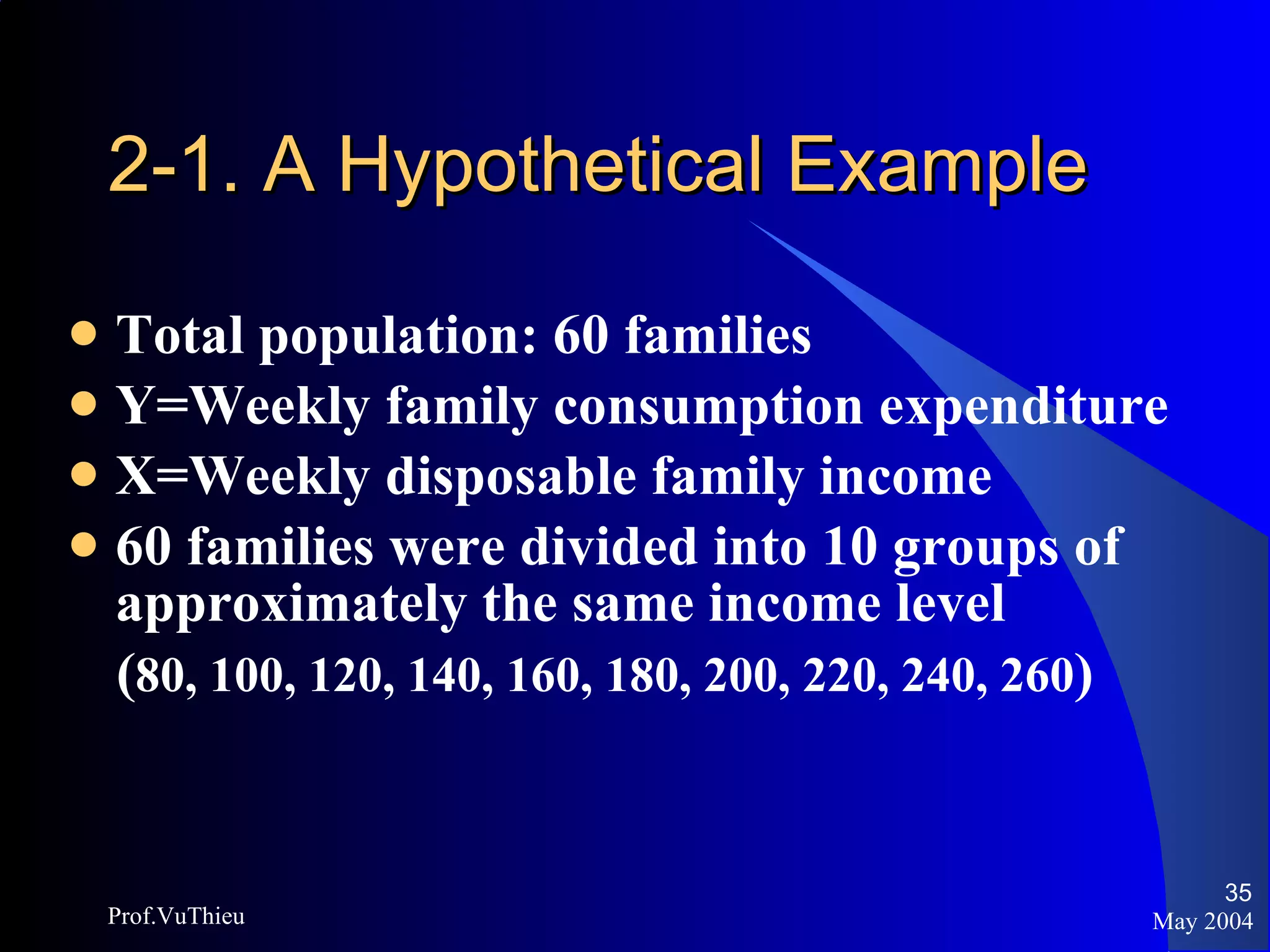 2-1. A Hypothetical Example Total population: 60 families  Y=Weekly family consumption expenditure X=Weekly disposable family income 60 families were divided into 10 groups of approximately the same income level  ( 80, 100, 120, 140, 160, 180, 200, 220, 240, 260 ) May 2004 Prof.VuThieu 