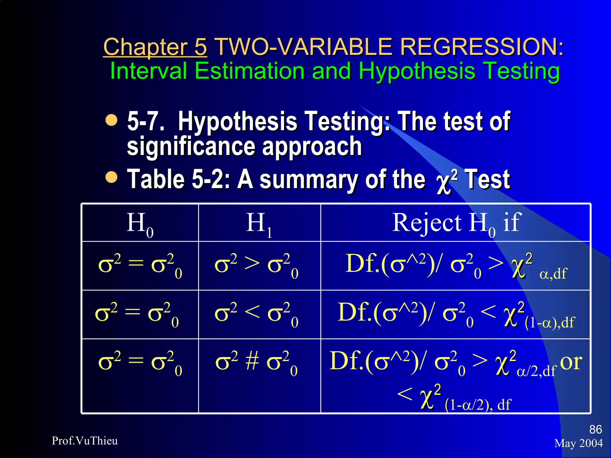 Chapter 5  TWO-VARIABLE REGRESSION:   Interval Estimation and Hypothesis Testing 5-7.  Hypothesis Testing: The test of significance approach Table 5-2: A summary of the    2  Test May 2004 Prof.VuThieu H 0 H 1 Reject H 0  if  2  =   2 0  2  >   2 0   Df.(  ^ 2 )/   2 0  >   2    ,df  2  =   2 0    2  <   2 0   Df.(  ^ 2 )/   2 0  <   2 ( 1-  ),df  2  =   2 0  2  #   2 0   Df.(  ^ 2 )/   2 0  >   2  /2,df  or <   2  ( 1-  /2), df  