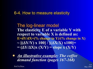 6-4. How to measure elasticity   The log-linear model The elasticity E of a variable Y with  respect to variable X is defined as: E=dY/dX=(% change in Y)/(% change in X) ~ [(  Y/Y) x 100] / [(  X/X) x100]=  = (  Y/  X)x (X/Y) = slope x (X/Y)   An illustrative example : The coffee  demand function (pages 167-168) May 2004 Prof.VuThieu 