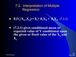 7-2.  Interpretation of Multiple Regression E(Y i |   X 2i  ,X 3i )   = ß 1 + ß 2 X 2i  +  ß 3 X 3i   (7.2.1) (7.2.1) gives conditional mean or expected value of Y conditional upon the given or fixed value of the X 2  and X 3 May 2004 Prof.VuThieu 