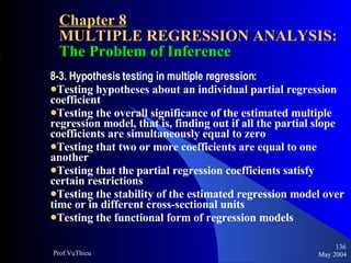 Chapter 8 MULTIPLE REGRESSION ANALYSIS:  The Problem of Inference 8-3. Hypothesis testing in multiple regression:  Testing hypotheses about an individual partial regression coefficient Testing the overall significance of the estimated multiple regression model, that is, finding out if all the partial slope coefficients are simultaneously equal to zero Testing that two or more coefficients are equal to one another Testing that the partial regression coefficients satisfy certain restrictions Testing the stability of the estimated regression model over time or in different cross-sectional units Testing the functional form of regression models   May 2004 Prof.VuThieu 
