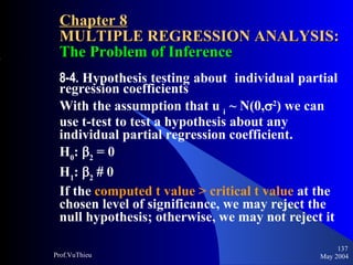 Chapter 8 MULTIPLE REGRESSION ANALYSIS:  The Problem of Inference 8-4.  Hypothesis testing about  individual partial regression coefficients With the assumption that u  i  ~ N(0,  2 ) we can use t-test to test a hypothesis about any individual partial regression coefficient. H 0 :   2  = 0 H 1 :   2     0 If the  computed t value > critical t value  at the chosen level of significance, we may reject the null hypothesis; otherwise, we may not reject it May 2004 Prof.VuThieu 