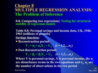 Chapter 8 MULTIPLE REGRESSION ANALYSIS:  The Problem of Inference 8-8. Comparing two regressions:  Testing for structural stability of regression models Table 8.8: Personal savings and income data, UK, 1946-1963 (millions of pounds) Savings function:   Reconstruction period: Y  t  =   1 +   2 X  t  + U 1t   (t = 1,2,...,n 1 ) Post-Reconstruction period: Y  t  =   1  +   2 X  t  + U 2t   (t = 1,2,...,n 2 ) Where Y is personal savings, X is personal income, the u s  are disturbance terms in the two equations and n 1 , n 2  are the number of observations in the two period  May 2004 Prof.VuThieu 