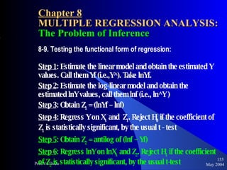 Chapter 8 MULTIPLE REGRESSION ANALYSIS:   The Problem of Inference 8-9. Testing the functional form of regression:  Step 1 : Estimate the linear model and obtain the estimated Y values. Call them Yf (i.e.,Y^). Take lnYf. Step 2 : Estimate the log-linear model and obtain the estimated lnY values, call them lnf (i.e., ln^Y ) Step 3 : Obtain Z 1  = (lnYf – lnf) Step 4 : Regress Y on X s  and  Z 1 . Reject H 0  if the coefficient of  Z 1  is statistically significant, by the usual t - test Step 5 : Obtain Z 2  = antilog of (lnf – Yf)  Step 6 : Regress lnY on lnX s  and Z 2 . Reject H 1  if the coefficient of Z 2  is statistically significant, by the usual t-test May 2004 Prof.VuThieu 