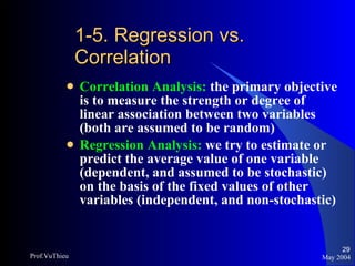 1-5. Regression vs. Correlation Correlation Analysis:  the primary objective is to measure the strength or degree of linear association between two variables (both are assumed to be random) Regression Analysis:  we try to estimate or predict the average value of one variable (dependent, and assumed to be stochastic) on the basis of the fixed values of other variables (independent, and non-stochastic)  May 2004 Prof.VuThieu 