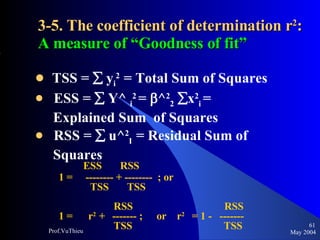 3-5. The coefficient of determination r 2 :   A measure of “Goodness of fit” TSS =    y i 2  = Total Sum of Squares ESS =    Y^  i 2  =   ^ 2 2    x 2 i  =  Explained Sum  of Squares  RSS =    u^ 2 I  = Residual Sum of  Squares  ESS  RSS  1 =  -------- + --------  ; or  TSS  TSS  RSS  RSS  1 =  r 2  +   ------- ;   or  r 2  = 1 -  ------- TSS  TSS May 2004 Prof.VuThieu 
