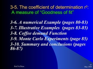 3-5. The coefficient of determination r 2 :   A measure of “Goodness of fit” 3-6. A numerical Example (pages 80-83) 3-7. Illustrative Examples  (pages 83-85) 3-8. Coffee demand Function 3-9. Monte Carlo Experiments (page 85) 3-10. Summary and conclusions (pages 86-87) May 2004 Prof.VuThieu 