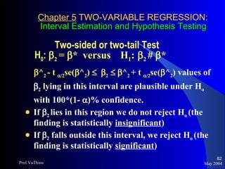 Chapter 5  TWO-VARIABLE REGRESSION:   Interval Estimation and Hypothesis Testing   Two-sided or two-tail Test  H 0 :   2  =   *  versus  H 1 :    2  #   *  ^ 2  - t   /2 se(  ^ 2 )      2      ^ 2  + t   /2 se(  ^ 2 )  values of   2  lying in this interval are plausible under H o  with 100*(1-   )% confidence.  If   2  lies in this region we do not reject H o  (the finding is statistically  insignificant ) If   2  falls outside this interval, we reject H o  (the finding is statistically  significant ) May 2004 Prof.VuThieu 