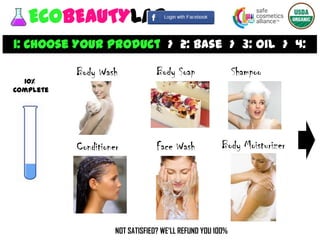 ECOBEAUTYLAB
1: Choose Your Product > 2: Base > 3: Oil > 4:
           Fragrance > 5: Packaging
           Body Wash  Body Soap   Shampoo
  10%
Complete




           Conditioner            Face Wash            Body Moisturizer




                     NOT SATISFIED? WE’LL REFUND YOU 100%
 