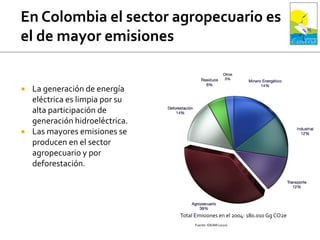  La generación de energía
eléctrica es limpia por su
alta participación de
generación hidroeléctrica.
 Las mayores emisiones se
producen en el sector
agropecuario y por
deforestación.
Total Emisiones en el 2004: 180.010 Gg CO2e
Fuente: IDEAM (2010)
 