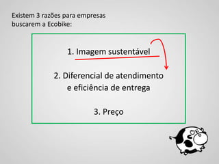 Existem 3 razões para empresas
buscarem a Ecobike:


                 1. Imagem sustentável

             2. Diferencial de atendimento
                 e eficiência de entrega

                          3. Preço
 