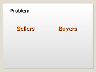 Buyers Sellers Problem