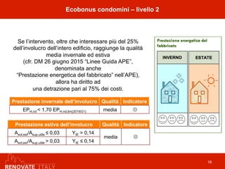 Se l’intervento, oltre che interessare più del 25%
dell’involucro dell’intero edificio, raggiunge la qualità
media invernale ed estiva
(cfr. DM 26 giugno 2015 “Linee Guida APE”,
denominata anche
“Prestazione energetica del fabbricato” nell’APE),
allora ha diritto ad
una detrazione pari al 75% dei costi.
Ecobonus condomini – livello 2
Prestazione invernale dell’involucro Qualità Indicatore
EPH,nd < 1,70 EPH,nd,lim(2019/21) media !
Prestazione estiva dell’involucro Qualità Indicatore
Asol,est/Asup.utile ≤ 0,03 YIE > 0,14
media !
Asol,est/Asup.utile > 0,03 YIE ≤ 0,14
18
 