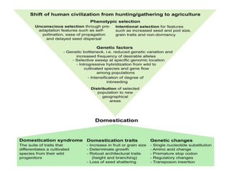 Economic Botany: Origin of cultivated plants | PPTX