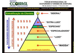 FÓRUM INTERNACIONAL DE
                                                                            ECOTURISMO E TURISMO DE...