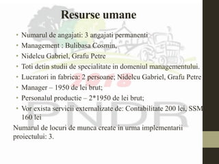 Resurse umane
• Numarul de angajati: 3 angajati permanenti
• Management : Bulibasa Cosmin,
• Nidelcu Gabriel, Grafu Petre
• Toti detin studii de specialitate in domeniul managementului.
• Lucratori in fabrica: 2 persoane; Nidelcu Gabriel, Grafu Petre
• Manager – 1950 de lei brut;
• Personalul productie – 2*1950 de lei brut;
• Vor exista servicii externalizate de: Contabilitate 200 lei, SSM
160 lei
Numarul de locuri de munca create in urma implementarii
proiectului: 3.
 