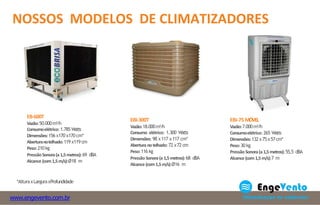 EBI-300T
Vazão:18.000m³/h
Consumo elétrico: 1.300 Watts
Dimensões: 98 x117 x117 cm*
Abertura notelhado: 72 x72 cm
Peso:116 kg
PressãoSonora(a1,5metros):68 dBA
Alcance (com1,5m/s):Ø16 m
EBI-75MÓVEL
Vazão:7.000m³/h
Consumoelétrico: 265 Watts
Dimensões:132 x75x57cm*
Peso:30kg
PressãoSonora(a1,5metros):55,5 dBA
Alcance (com1,5m/s):7 m
*AlturaxLarguraxProfundidade
EB-600T
Vazão:50.000m³/h
Consumoelétrico: 1.785Watts
Dimensões:156 x170 x170 cm*
Aberturanotelhado:119 x119 cm
Peso:210 kg
PressãoSonora(a1,5metros):69 dBA
Alcance (com1,5m/s):Ø18 m
NOSSOS MODELOS DE CLIMATIZADORES
www.engevento.com.br
 