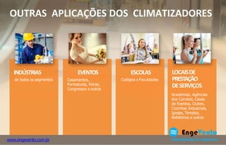OUTRAS APLICAÇÕES DOS CLIMATIZADORES
EVENTOS
Casamentos,
Formaturas, Feiras,
Congressos e outros
ESCOLAS
Colégios e Faculdades
INDÚSTRIAS
de todos os segmentos
LOCAISDE
PRESTAÇÃO
DESERVIÇOS
Academias, Agências
dos Correios, Casas
de Eventos, Clubes,
Cozinhas Industriais,
Igrejas, Templos,
Refeitórios e outros
www.engevento.com.br
 