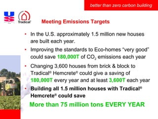 Meeting Emissions Targets In the U.S. approximately 1.5 million new houses are built each year. Improving the standards to Eco-homes “very good” could save  180,000T  of CO 2  emissions each year Changing 3,600 houses from brick & block to Tradical ®  Hemcrete ®  could give a saving of  180,000T  every year and at least  3,600T  each year Building all 1.5 million houses with Tradical ®  Hemcrete ®  could save More than 75 million tons EVERY YEAR   