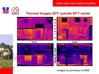 Thermal Images 28 °F outside 68°F inside Images by permission of BRE masonry Hemp & Lime front back 