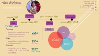 ชวิศา แก้วศรีเกกม
Kanjanapisek student
25/07/2547 - 11 ปี
088 – 881 – 8888
chaiyut@gmail.com
88 ห ู่ 8 ซ.ลาดพร้าว 88 ถ.ลาดพร้าว
แขวงจอ พล เกขตจตุจักร กรุงเกทพ 10900
ห ายเกหตุ: ข้อ ูลส ติ
โรงเกรียนประสิทธิ์
วิทยาการ
ศูนย์ภามา
UG Center
โรงเกรียนกาญจนาภิเกมก
วิทยาลัย นครปฐกรกฎาคม 2552
พฤษภาคม 2553 – 2555
ตุลาคม – พฤศจิกายน 2555
พฤษภาคม 2556 - 2558อนุบาล
ห ีน้อย
ประสบการณ์
วิชาการ
กีฬา
กิจกรรม
เข้าแข่งขันทางวิชาการ คณิตศาสตร์โอลิมปิก ประกวด
มารยาทไทย ประกวดการอ่านบทร้อยกรอง
แบบสรภัญญะ ประกวดเรียงความวันแม่
ฟุตบอลระดับโรงเรียน การแข่งขันว่ายน้าระดับจังหวัด
การแข่งขันมวยไทยระดับภูมิภาค
ค่ายลูกเสือจังหวัดกาญจนบุรี ค่าย Junior
Camp คณะ ICT ม.มหิดล ประกวด The
Voice Kid
2555
2556
2557
ชนะเกลิศ
2 เกหรียญทอง
เกข้ารอบ Battle
Yaoi
การเรียน
- - ll
อนิเมะ
ศิลปะ
สิ่งที่สนใจ
 