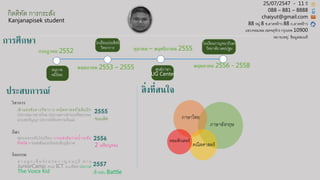 ???????? ?????????
Kanjanapisek student
25/07/2547 - 11 ??
088 C 881 C 8888
chaiyut@gmail.com
88 ???? 8 ?.???????? 88 ?.????????
????????? ?????????? ??????? 10900
????????: ???????????
??????? 2552
??????? 2553 C 2555
?????? C ????????? 2555
??????? 2556 - 2558
??????
???????
?????????????????
????????
?????????
UG Center
???????????????????
???????? ??????
??????????
???????
????
???????
????????????????????? ????????????????? ?
??????????????? ???????????????????????
?????????? ?????????????????????
??????????????????? ??????????????????????
??????? ????????????????????????????
?? ? ? ?? ? ? ?? ? ?? ? ? ?? ? ? ? ? ? ? ?? ?? ?? ? ?
JuniorCamp ??? ICT ?.????? ??????
The Voice Kid
2555
2556
2557
????????
???????????
??????????
???????
??????????
???????????
???????
2 ?????????
??????? Battle
 