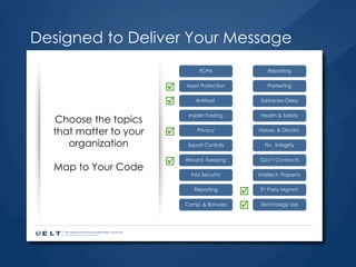Designed to Deliver Your Message Choose the topics that matter to your organization Map to Your Code Asset Protection Antitrust  Privacy Record  Keeping 3 rd  Party Mgmnt. Technology Use       FCPA Insider Trading Export Controls Info Security Reporting Comp. & Bonuses Reporting Sarbanes-Oxley Health & Safety Harass. & Discrim. Fin.  Integrity Gov’t Contracts Intellect. Property Pretexting 