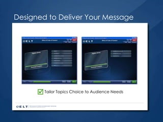 Designed to Deliver Your Message Tailor Topics Choice to Audience Needs  