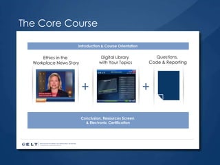 The Core Course + + Ethics in the  Workplace News Story Digital Library  with Your Topics Questions,  Code & Reporting Introduction & Course Orientation Conclusion, Resources Screen  & Electronic Certification 