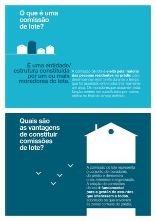 Como
viver melhor
numa habitação
municipal?
Utilizar com precaução
os equipamentos
instalados, por exemplo,
contadores, interruptores,
elevadores, etc... O seu
uso indevido, pode
provocar curto-circuitos,
inundações, explosões
ou retenção de pessoas;Respeitar as regras
de sossego e boa
vizinhança. Se todos
tiverem cuidado com
o ruído, a emissão de
fumos, ou outros fatores
semelhantes, haverá
maior entendimento
e menos conﬂitos;
Participar ativamente
na vida do bairro
e colaborar na
criação de soluções
que aumentem a
qualidade de vida
de todos. Se a casa
que lhe foi atribuída
faz parte de um lote/
prédio, a melhor forma
é a constituição de
comissões de lote;
Valorizar a
casa que lhe
foi atribuída;
Manter as áreas
comuns
desimpedidas de
objetos. Só assim
garante que a
circulação de
pessoas se faça
mais facilmente em
caso de emergência;
Fazer uma correta
gestão dos seus
resíduos, conforme
recomendado
adiante nesta
Eco-Caderneta;
Manter o bom estado
da porta de entrada
e as caixas de correio.
A sua segurança e
privacidade começam aqui.
Manter a habitação e os
espaços comuns limpos
e bem conservados.
Para além de aumentar
os níveis de saúde e
comodidade da sua família
e vizinhos, evita a instalação
e propagação de pragas;
10
11
Resolver paciﬁcamente
os conﬂitos familiares
e de vizinhança.
Se respeitar os outros
e der o primeiro passo
na resolução dos
problemas, mais
facilmente será respeitado
e entendido por todos;
 