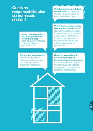 A comissão de lote é eleita pela maioria
das pessoas residentes no prédio para
desempenhar esta tarefa durante o tempo
que for acordado entretodos (normalmente
um ano). Os moradoresque assumem esta
função podem ser substituídos por outros
eleitos no ﬁnal do tempo deﬁnido.
É uma entidade/
estrutura constituída
por um ou mais
moradores do lote.
A comissão de lote representa
o conjunto de moradores
do prédio e demonstra
o seu interesse e organização.
A criação de comissões
de lote é fundamental
para a gestão de assuntos
que interessam a todos,
sobretudo os que envolvem
as zonas comuns do prédio.
O que é uma
comissão
de lote?
Quais são
as vantagens
de constituir
comissões
de lote?
 