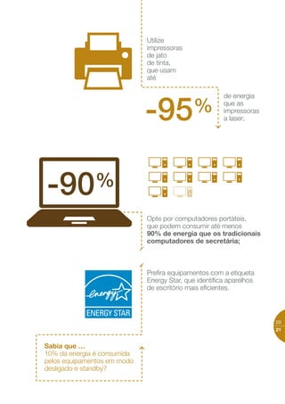 Energia elétrica
%14
Programe as deﬁnições do seu
computador para este hibernar
após 5 minutos sem utilização;
Preﬁra monitores LCD ou LED
aos de Plasma;
Desligue os aparelhos no botão
ou na tomada, em vez de os
desligar apenas no comando.
Utilize uma tomada de entradas
múltiplas com interruptor ou
tomadas inteligentes do tipo
master/slave nas ligações
da televisão/boxes/modems/
computadores. Estas, assim
que são desligadas, desligam
automaticamente todos
os equipamentos periféricos.
COMO DIMINUIR
ESTE CONSUMO
?
DA ENERGIA
É CONSUMIDA
EM EQUIPAMENTOS
DE ESCRITÓRIO
E ENTRETENIMENTO
 