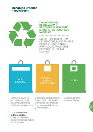 A LIMPEZA DAS RUAS
E A CORRETA DEPOSIÇÃO
DOS LIXOS DOMÉSTICOS
SÃO DOIS DOS FATORES
QUE MAIS CONTRIBUEM
PARA O BOM AMBIENTE
DO SEU BAIRRO
SIGA E DIVULGUE JUNTO
DOS SEUS VIZINHOS
PRINCÍPIOS TÃO SIMPLES
COMO ESTES:
Acondicione o lixo em sacos bem fechados
e nunca despeje líquidos nos contentores;
Em casa separe os resíduos que podem ser
reciclados para os colocar nos contentores corretos;
Mantenha as tampas dos contentores
sempre fechadas;
Na rua utilize as papeleiras, para colocar os
pequenos lixos;
Não abandone “monstros” na rua. Se tiver objetos
de grandes dimensões e fora de uso que queira
deitar fora, contacte o Atendimento ao Munícipe
pelos seguites contactos:
808 203 232
municipe@cm-lisboa.pt
Resíduos urbanos
 