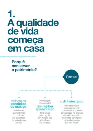 Eco-Bairro da Boavista
1. A qualidade de vida começa em casa
2. Pela qualidade de vida e do ambiente
Poupar energia
Energia elétrica
3. Água
4. Gás
5. Espaço público - zonas verdes
Resíduos Urbanos
Animais em meio urbano
Contactos úteis
Coopetir
Ficha técnica
6
10
14
14
16
24
26
28
30
33
36
38
42
 