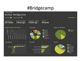 #Bridgecamp
 