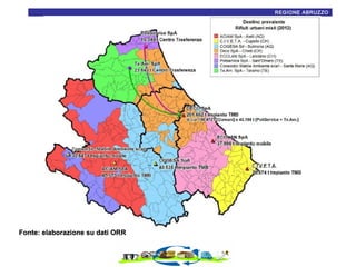 REGIONE ABRUZZO9

Fonte: elaborazione su dati ORR

 