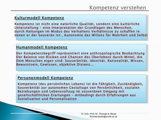 O. Univ. Prof. Dr. Thomas A. Bauer  [email_address] Kulturmodell Kompetenz Kompetenz ist nicht eine natürliche Qualität, sondern eine kultürliche  Unterstellung – eine Interpretation der Grundlagen des Menschen, durch Haltungen im Modus des Verhaltens Verhältnisse zu schaffen in  denen er der Souverän ist:, Autonomie des Willens für Wahrheit und Selbst Humanmodell Kompetenz Der Kompetenzbegriff repräsentiert eine anthropologische Beobachtung  D er Balance von Risiken und Chancen des Überlebens durch Mittel, die  D em Menschen eigen sind: Souveränität, Identität, Rationalität, Wissen, Bewusstsein, Gewissen, objektive Distanz... Personenmodell Kompetenz Kompetenz (des persönlichen Lebens) ist die Fähigkeit, Zuständigkeit,  Souveränität zur autonomen Gestaltugn von Persönlichkeit, sozialen  Beziehungen und Lebensvollzug im souveränen Umgang mit  gesellschaftlichen Erartungen  –  mitbedingt durch Erfahrungen aus Sozialisation und Personalisation  