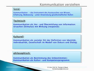 O. Univ. Prof. Dr. Thomas A. Bauer  [email_address] Sozial: :  Kommunikation  - das Instrument des Austausches von Wissen,  Erfahrung, Bedeutung - unter Anwendung gesellschaftlicher Rollen Technisch : Kommunikation als Ver- und Übermittlung von Information:  Ursachen (Stimulus) mit Wirkung (response): Kulturell : Kommunikation als sozialer Ort der Definition von Identität,  Individualität, Gesellschaft im Modell von Dskurs und Dialog: philosophisch: Kommunikation als Bestimmung des Unbestimmten-  Kommunikation als Kultur- und Kompetenzprogramm: 