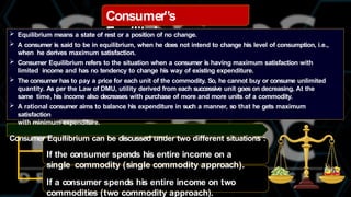 ECO CHAP 2 PPT Grade 11.pptx kdjclknckjsjdc | PPTX