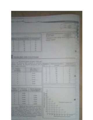 Eco chapter 1 class 12th