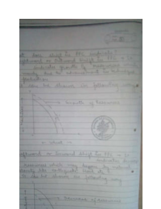 Eco chapter 1 class 12th