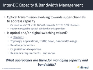 10 | Infinera Confidential & Proprietary
 Optical transmission evolving towards super-channels
to address capacity
• C+ band yields ~24 x 1Tb 16QAM channels, 12 1Tb QPSK channels
• Fewer manageable optical bandwidth units per fiber
 Is optical and/or digital switching valued?
• It depends …
• Topology, applications, traffic flows, bandwidth usage
• Relative economics
• Organizational expertise
• Resiliency requirements…and more
Inter-DC Capacity & Bandwidth Management
What approaches are there for managing capacity and
bandwidth?
 