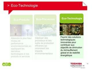 > Eco-Technologie


    Eco-Produits            Eco-Technologie




                           Fournir des solutions
  Atteindre le plus haut
                           technologiques
  niveau de
                           innovantes pour
  performance
                           contribuer aux
  environnementale en
                           objectifs de diminution
  appliquant les
                           du réchauffement
  dernières
                           global et de stabilité
  technologies à nos
                           énergétique
  produits et services


                                                             18

                                                09/11/2011
 