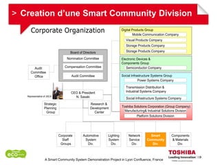 > Creation d’une Smart Community Division
      Corporate Organization                                            Digital Products Group
                                                                                 Mobile Communication Company
                                                                           Visual Products Company
                                                                           Storage Products Company

                                     Board of Directors                    Storage Products Company

                                   Nomination Committee                 Electronic Devices &
                                                                        Components Group
        Audit                     Compensation Committee                   Semiconductor Company
      Committee
        Office                        Audit Committee                   Social Infrastructure Systems Group
                                                                                    Power Systems Company

                                                                           Transmission Distribution &
                                      CEO & President                      Industrial Systems Company
   Representative of JSCA               N. Sasaki                          Social Infrastructure Systems Company
                  Strategic                        Research &
                  Planning                         Development          Toshiba Solutions Corporation (Group Company)
                   Group                             Center               Manufacturing& Industrial Solutions Division
                                                                                  Platform Solutions Division




                              Corporate      Automotive      Lighting       Network        Smart           Components
                                Staff         System         System         Service      Community         & Materials
                               Groups           Div.           Div.          Div.           Div.              Div.



                  A Smart Community System Demonstration Project in Lyon Confluence, France
 