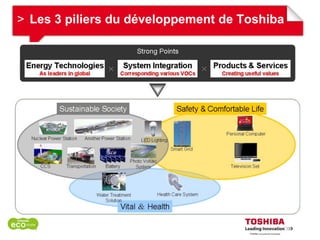 > Les 3 piliers du développement de Toshiba
 